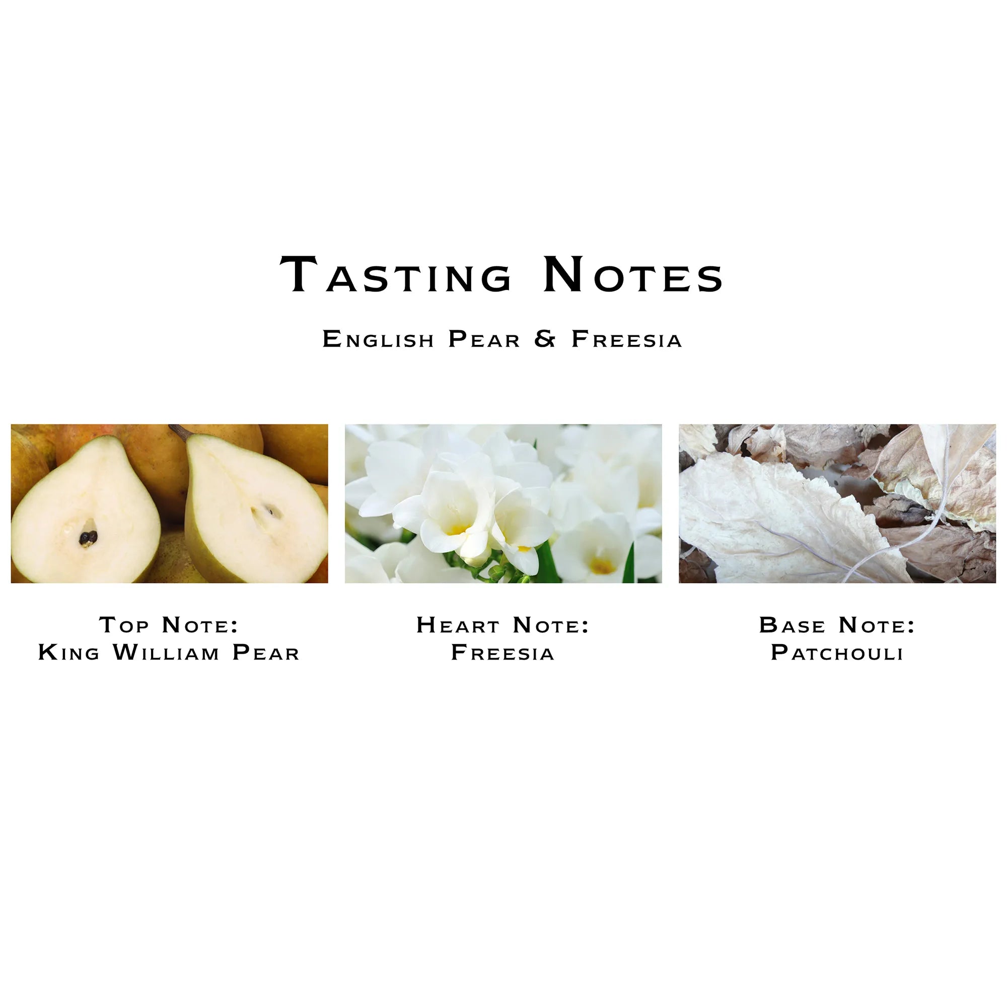 English Pear & Fresia Body & Hand Wash